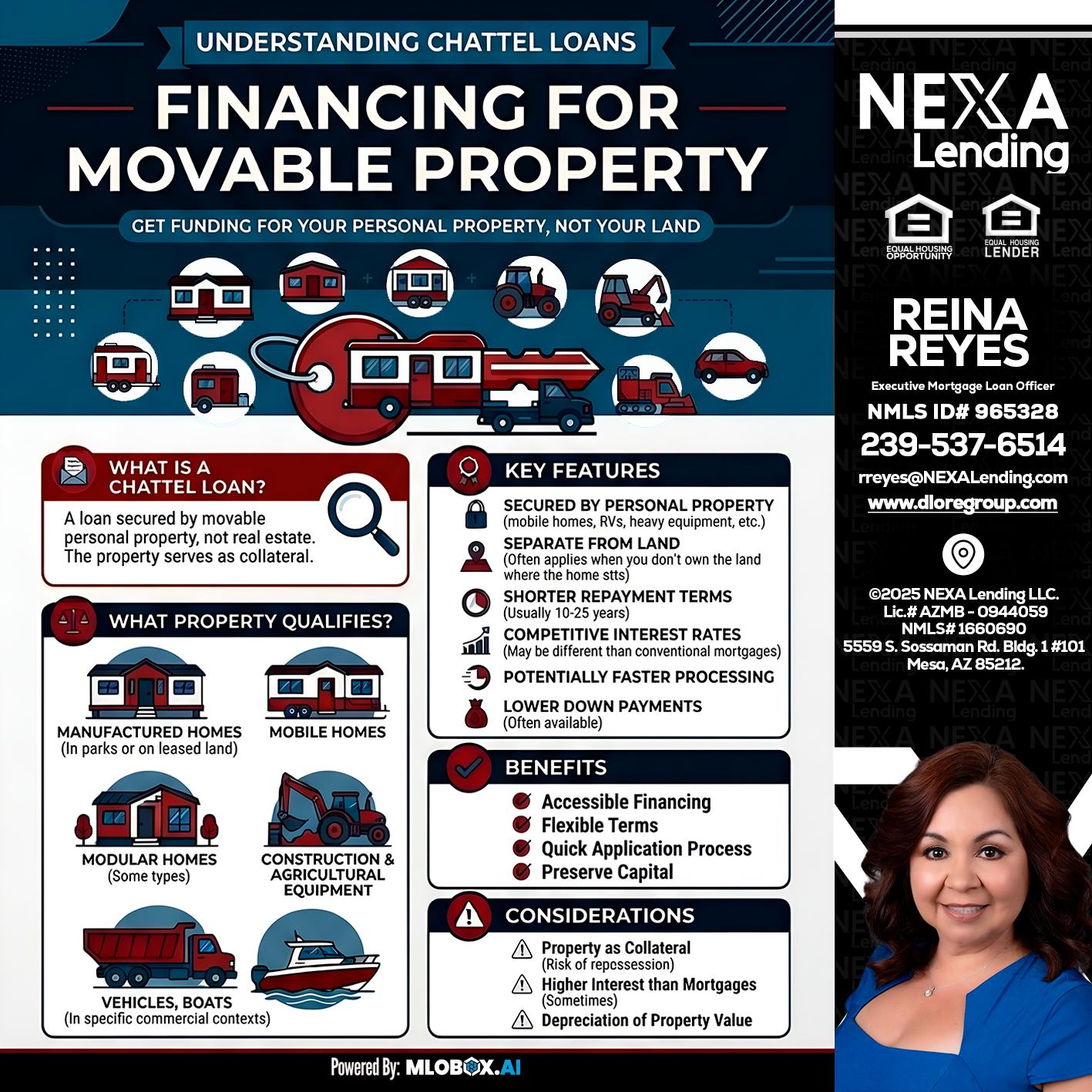Chattel Loans - Reina Reyes -Executive Mortgage Loan Officer