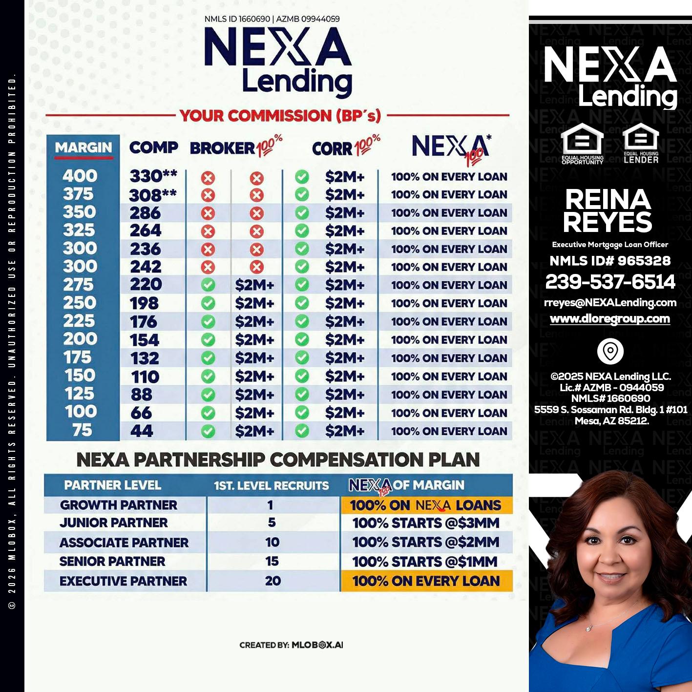 COMP - Reina Reyes -Executive Mortgage Loan Officer