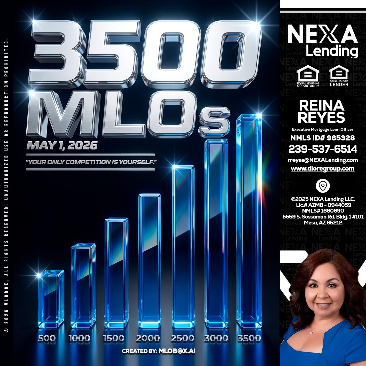 3500 MLOs - Reina Reyes -Executive Mortgage Loan Officer