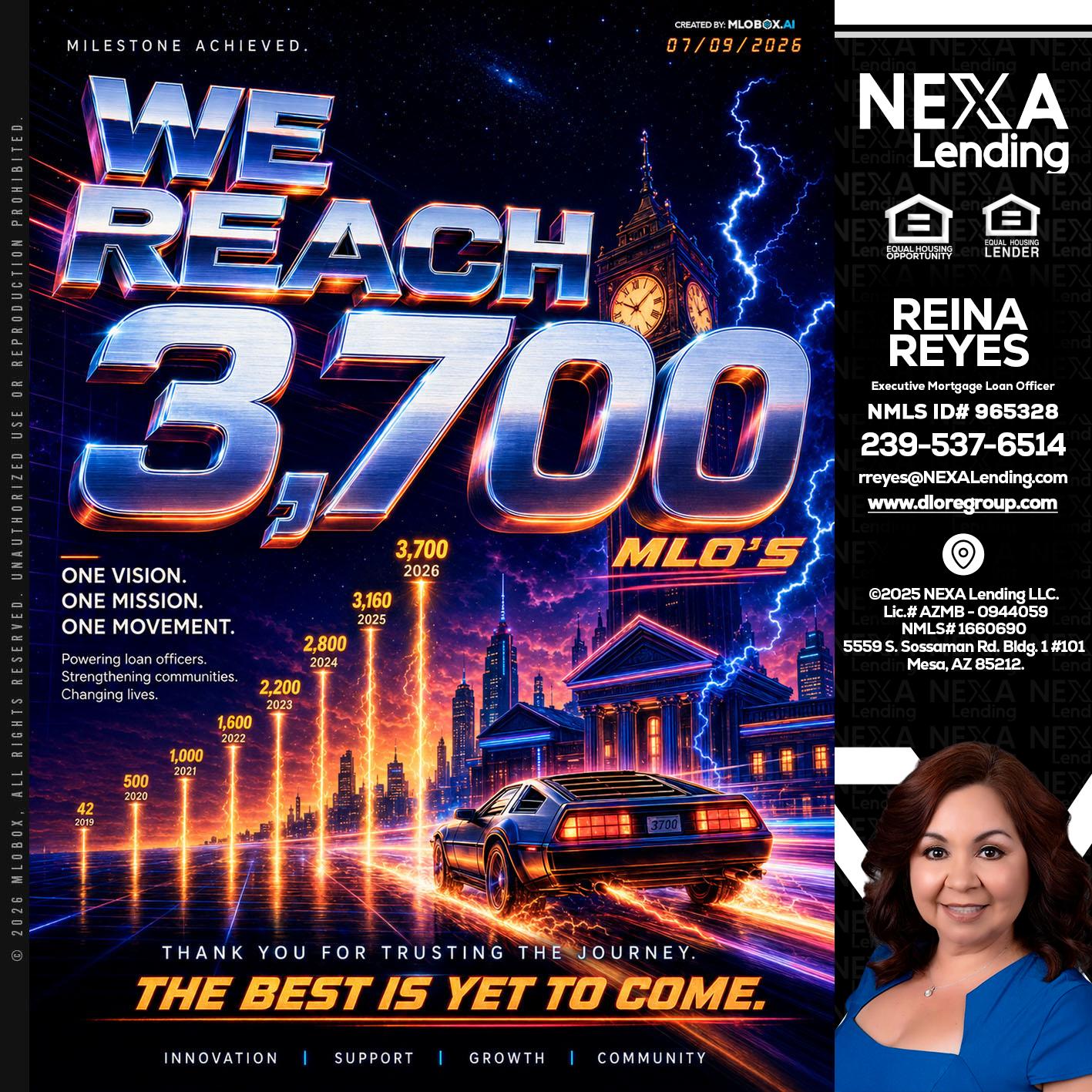 3700 MLOs - Reina Reyes -Executive Mortgage Loan Officer