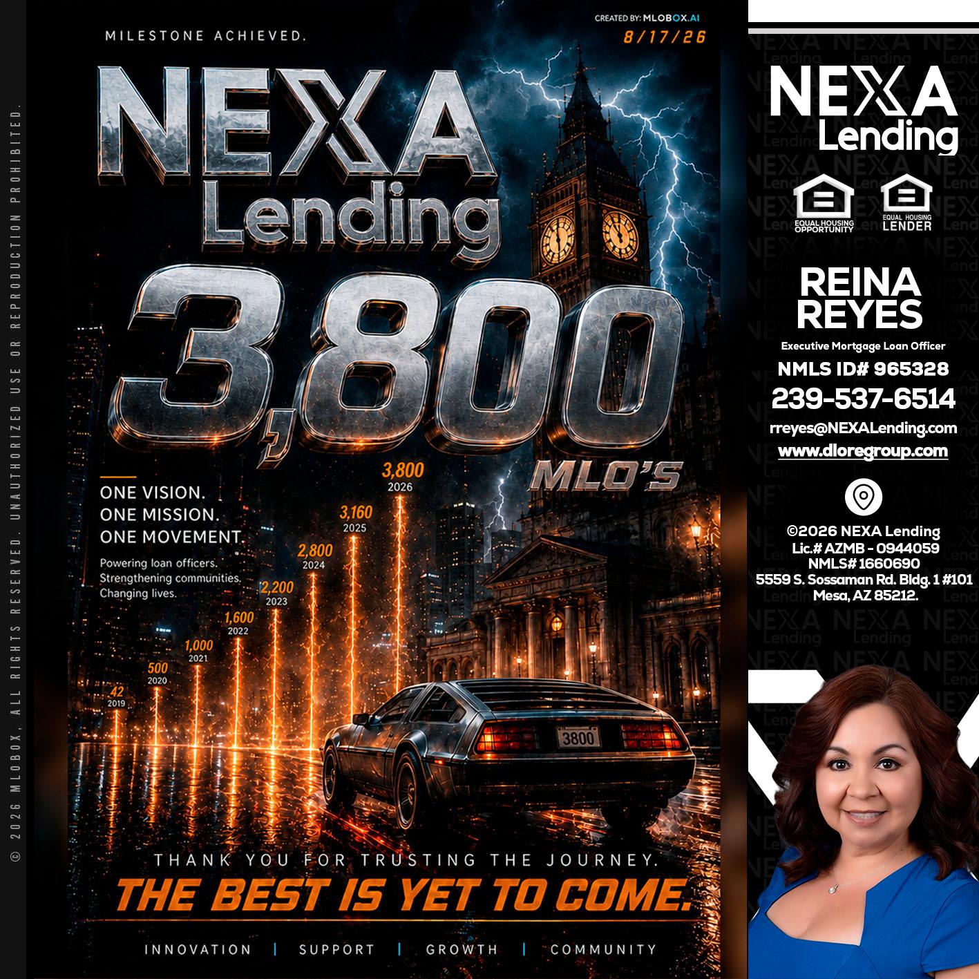 3800 future - Reina Reyes -Executive Mortgage Loan Officer