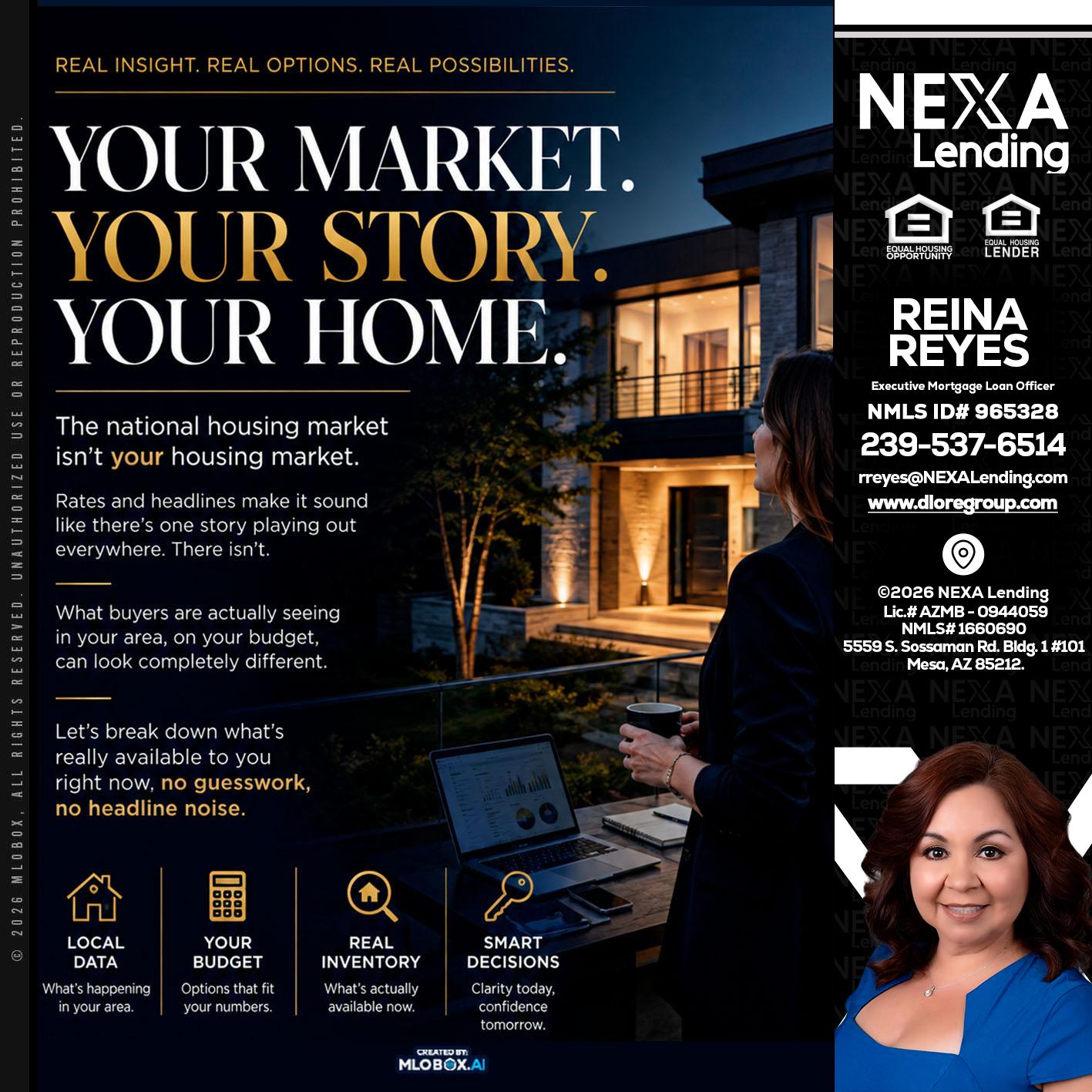 your market - Reina Reyes -Executive Mortgage Loan Officer